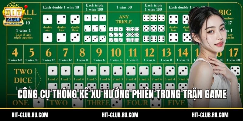 Công cụ thống kê xu hướng phiên trong trận game